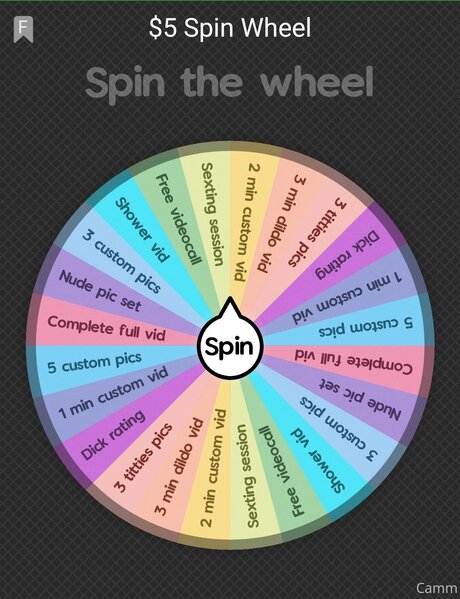 Cam Camm model art galleries