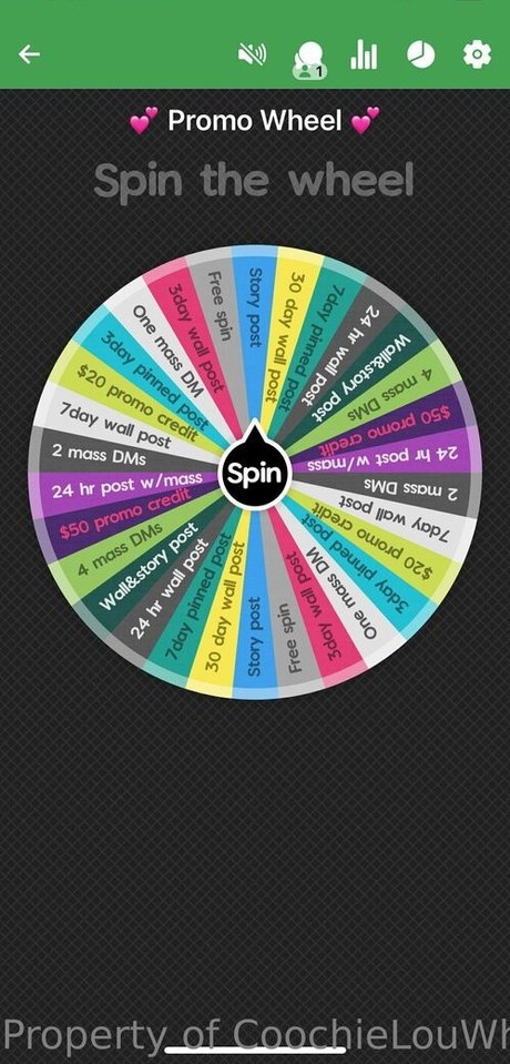 coochielouwho top model images