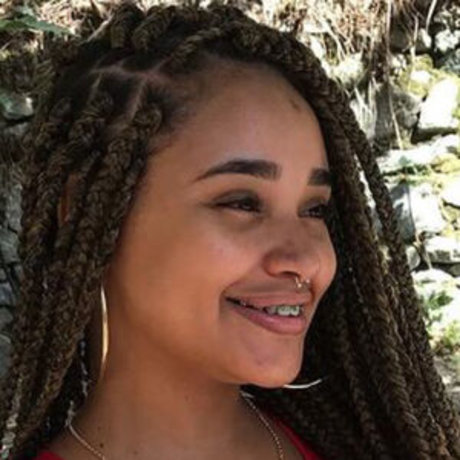 Nanah Rodrigues high quality model pics