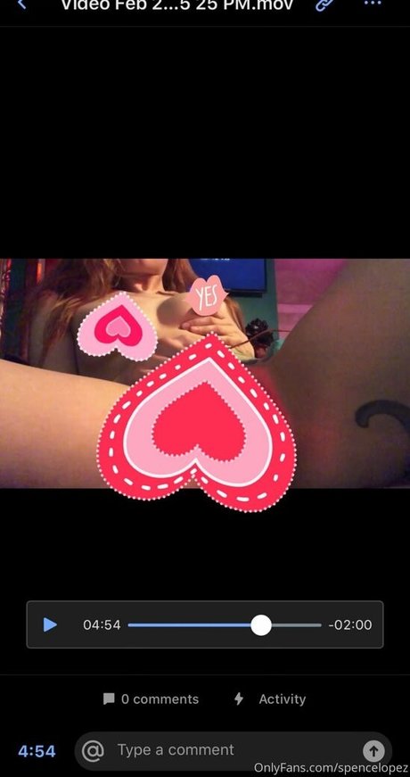 spencelopez pretty model archive