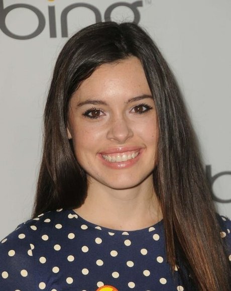 Alex Frnka perfect actress archive