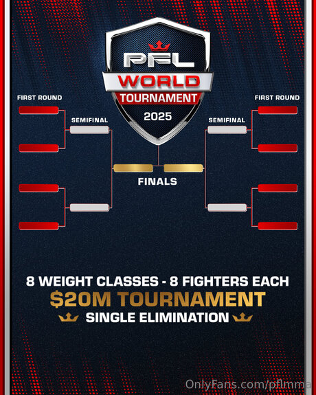 Pflmma model naked archive