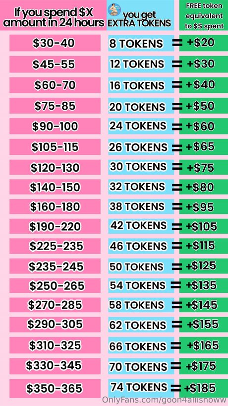 Goon4aliisnoww model art pic