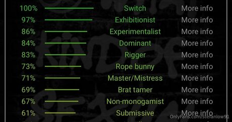 Stefanlow91 porn star archive