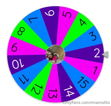 Miamolito hot star pic