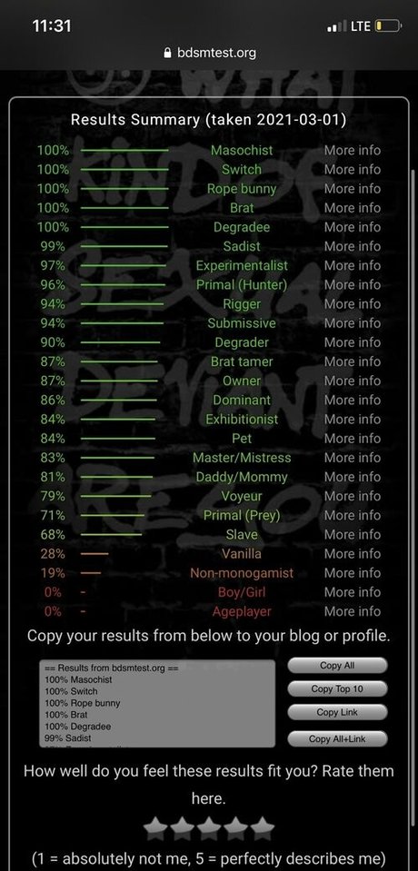 Soraphoria model beautiful galleries