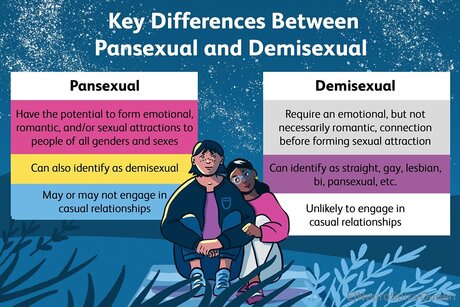 Neurospicyqueen star art pictures