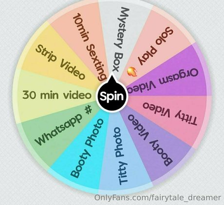 fairytale dreamer pornstar best img