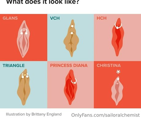 sailoralchemist xxx model photos