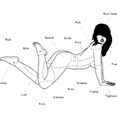 Mightybbw star pornographic gallery