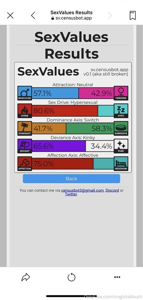 magickaltouch pornographic model picture