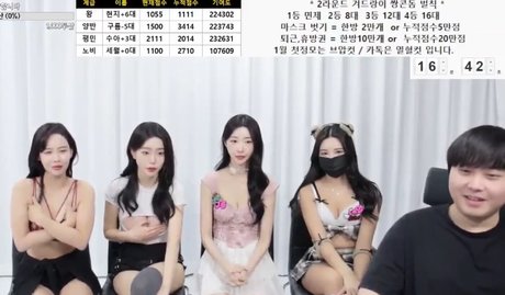 bbang2da pornographic star picture