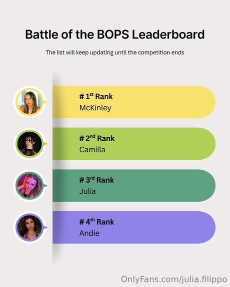 Julia Filippo porn star archive