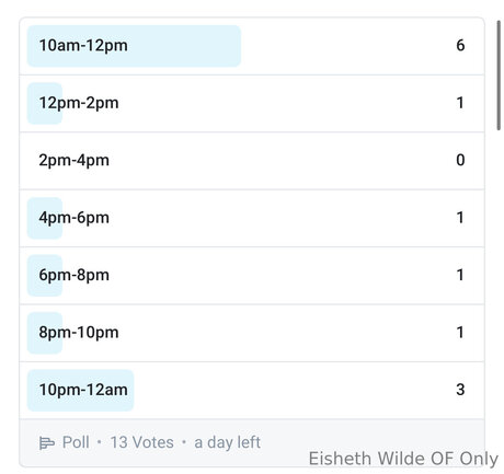 Reywilde pornstar free img