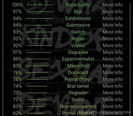 booty onlyfans beautiful images