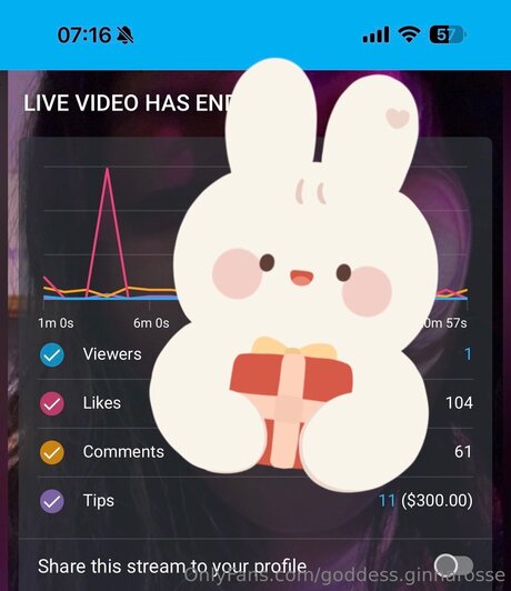 Goddess Ginnarosse star nice archive