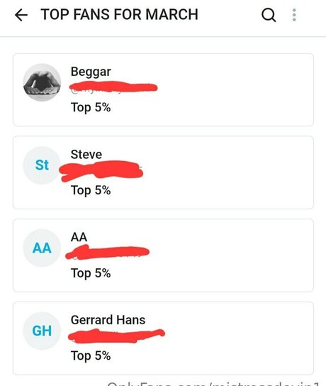 mistressdevin1 high quality star galleries