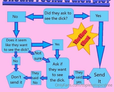 toplesstopicsfree model hd galleries