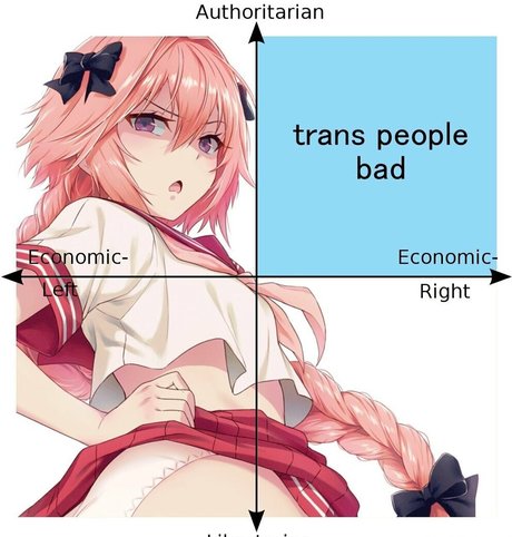 cutiekatw model art pic