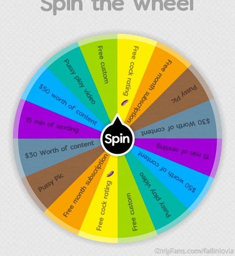 fallinlovia free actress picture