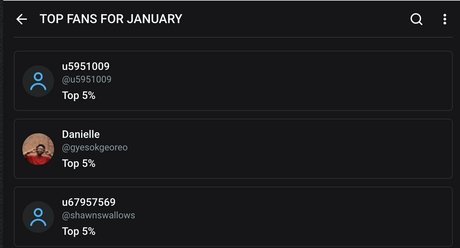 thebobbyburns star hot gallery