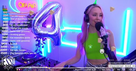 Jessu naked actress picture