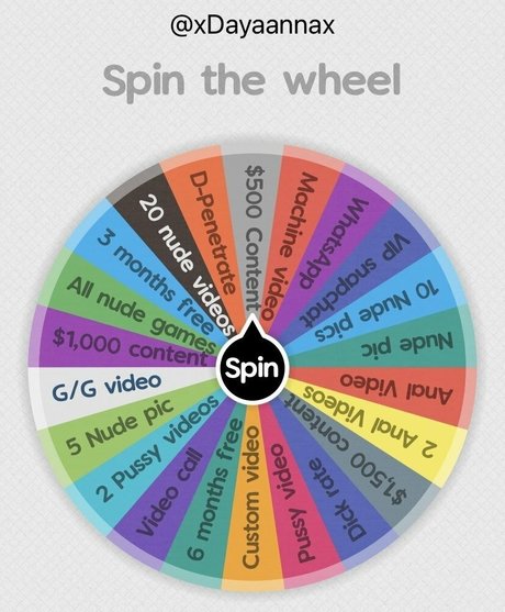 therealdayaannaa model pornographic images