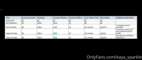 kaya sparkle pornstar nude image