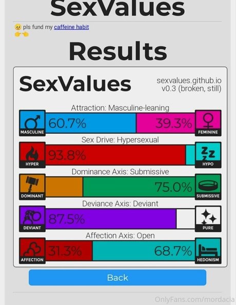 mordacia pornstar nudes photos