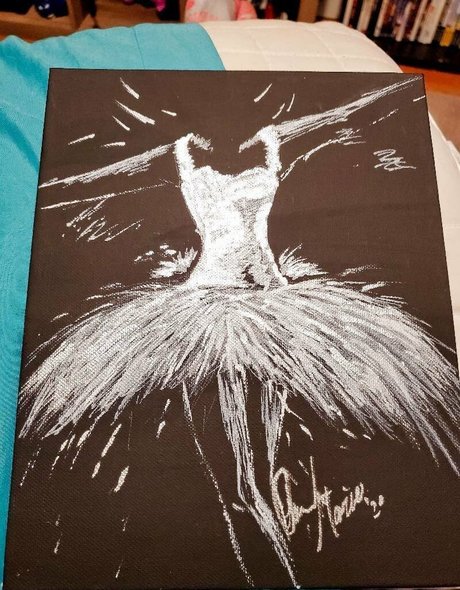 pandafluff1137 model art gallery