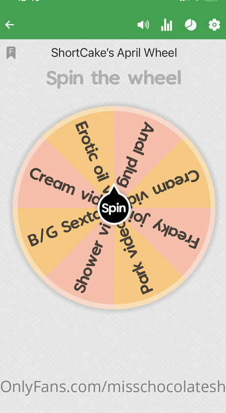 double anal onlyfans naked archive