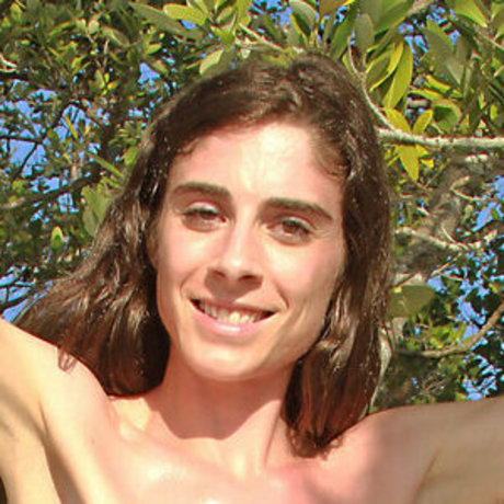 Violetta Storms modèle meilleur collection