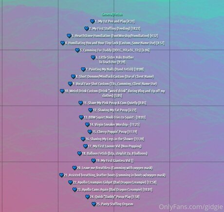 Gidgie actrice de sexe img