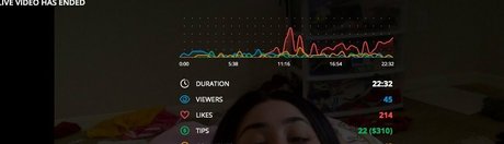 jessytaylorduh étoile adulte galerie