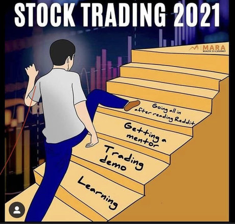 Mickles Trading amp ampInvesting OF star érotique images