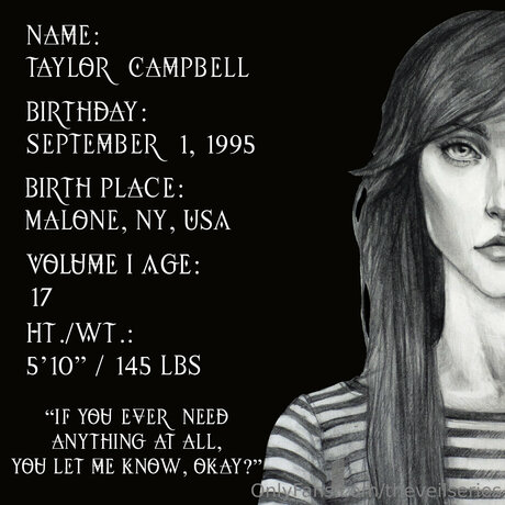 Theveilseries Fotoaufnahmen