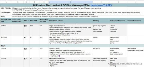 Theloveliesta modèle adulte img