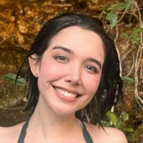 Bethcast modèle collection