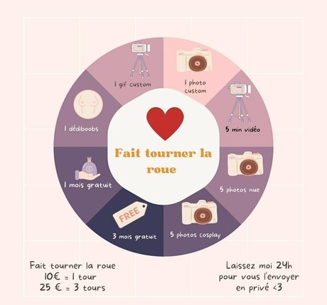 elenwae modèle exclusif collection