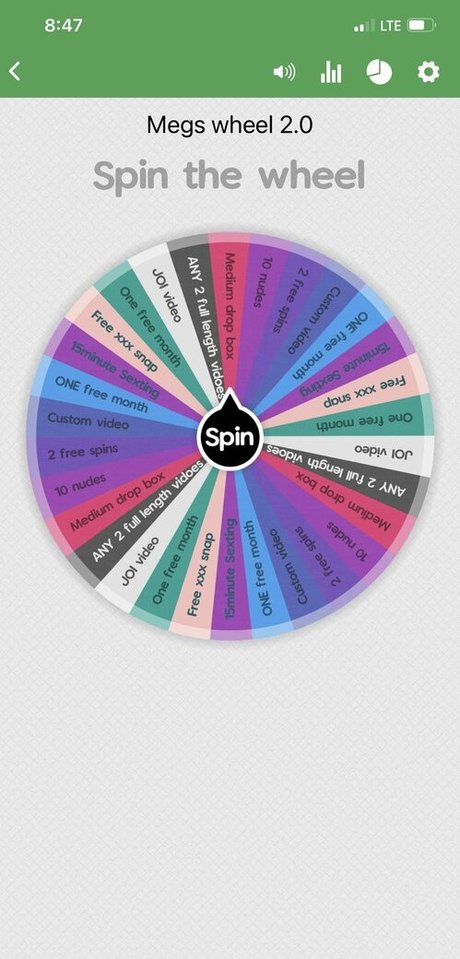 bustymeg art modèle photos