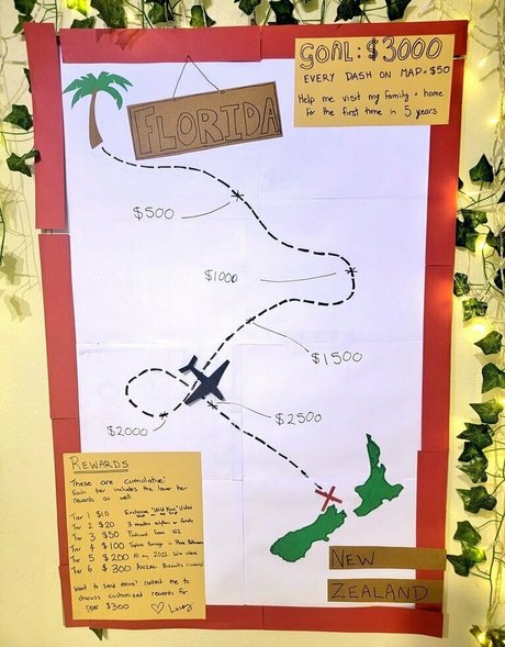 lacey royce modèle gratuit img