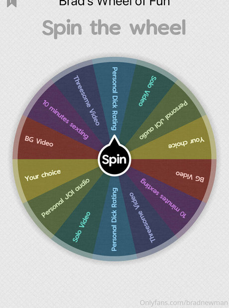 bradnewman modèle sympa collection