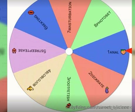 Sweet Aliceee star du porno sympa photo