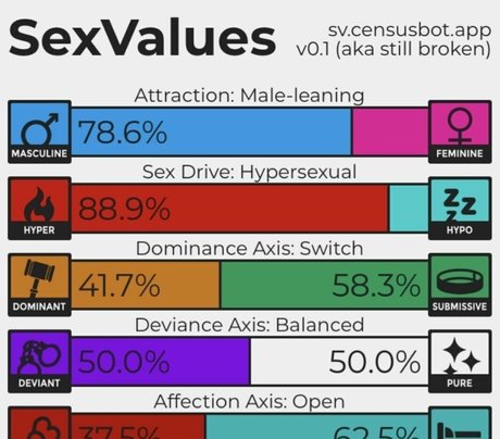 amateurs courbés onlyfans meilleur xxx img