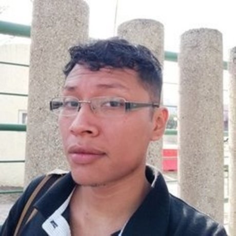 miguel angel meilleur modèle galerie