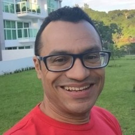 MRApps modèle joli des photos