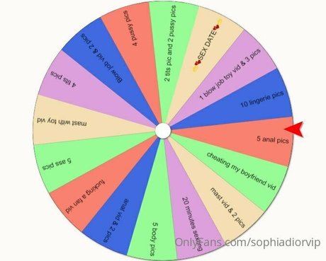 sophiadiorvip étoile de l'art images