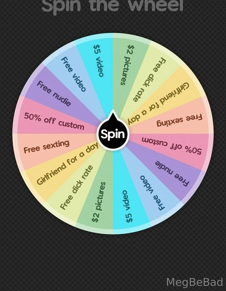 megbebad actrice de sexe des photos