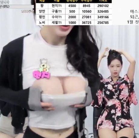 fans dahegao uniquement belle haute qualité galeries