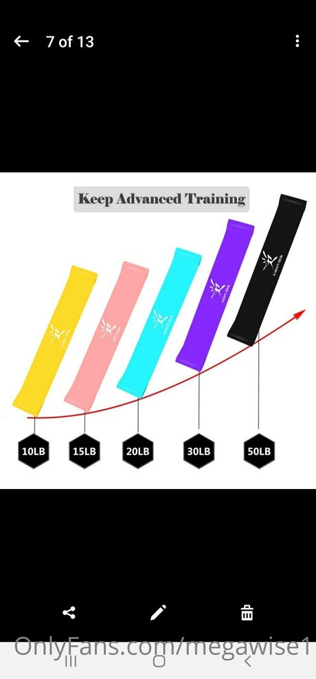 Megawise1 actrice sexy photo